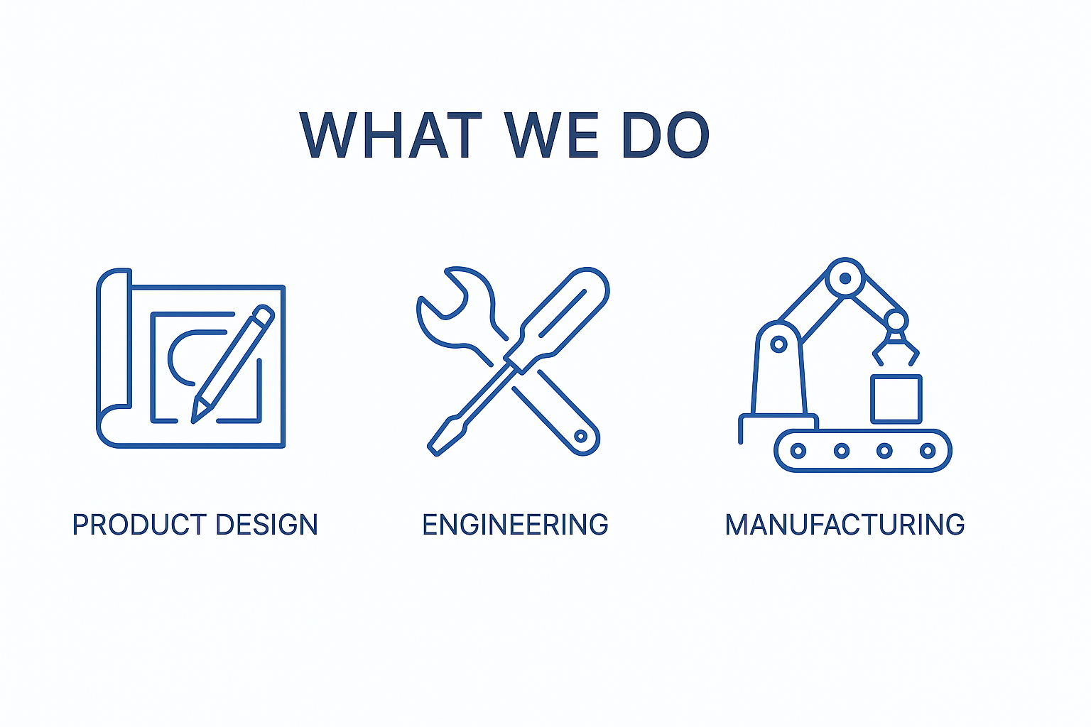 WHAT WE DO hero